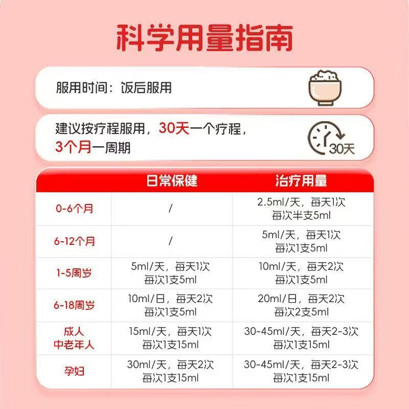 [澳诺]葡萄糖酸钙锌口服溶液 10ml*24支 5盒装 新鲜日期实体药店正品保障