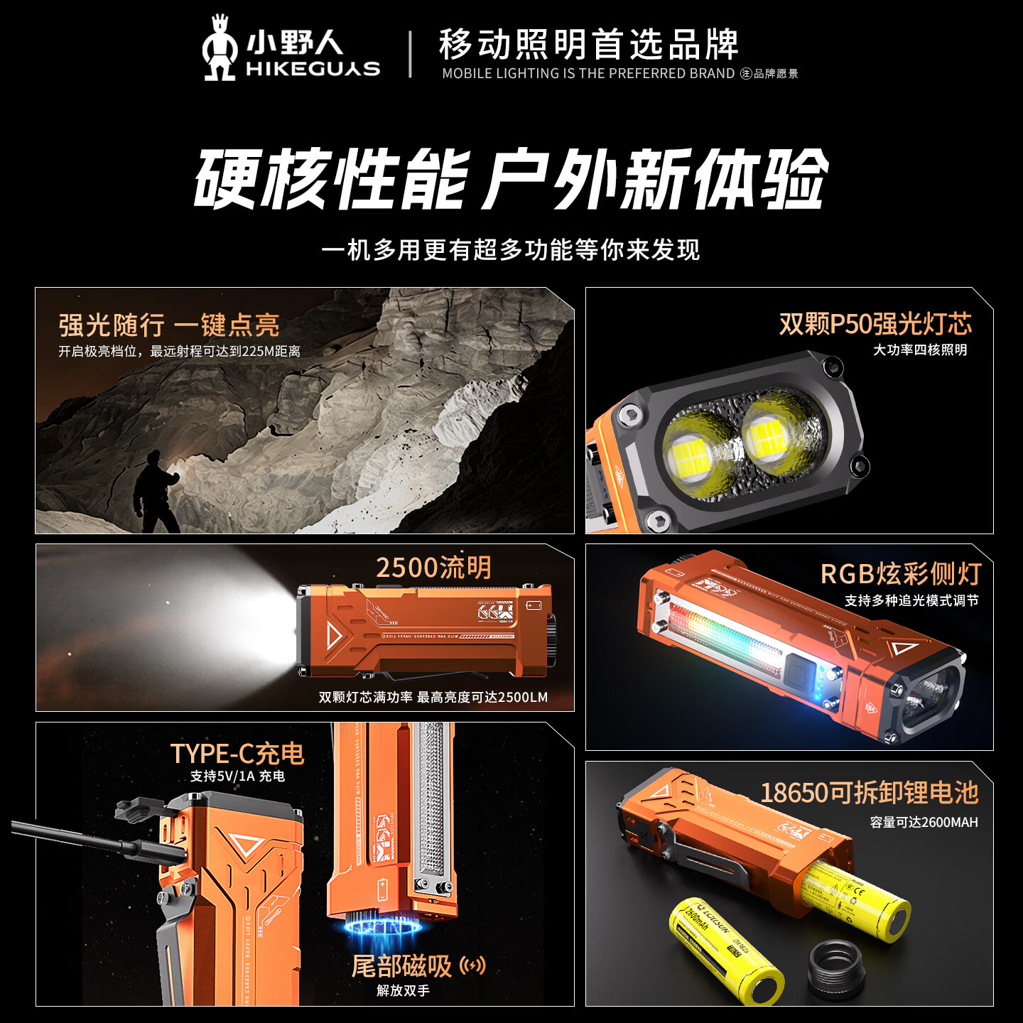 小野人超亮强光手电筒小型便携式高流明户外登山露营工作磁吸应急充电灯 战舰灰-晶魄 （笔夹+磁吸+炫酷七彩灯）