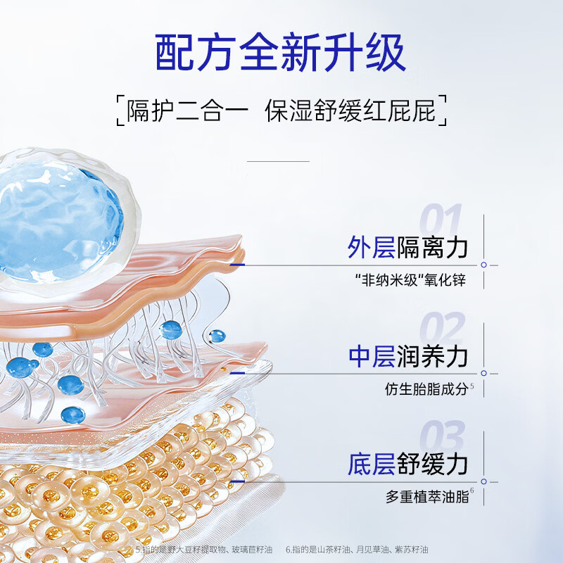 露安适(Lelch)婴儿护臀膏 胎脂护臀新生儿屁屁霜 舒缓红屁屁 护臀软膏40g