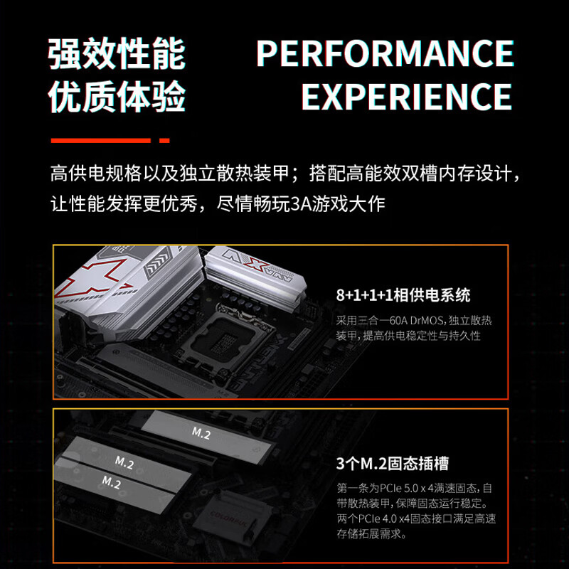 七彩虹 BATTLE-AX B860M-E WIFI V20 战斧DDR5 图 4