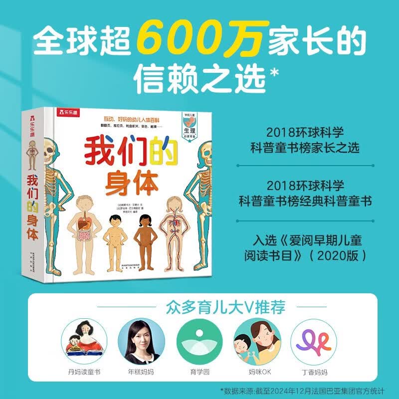 图 5