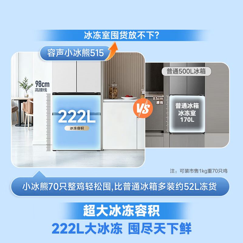 图 8