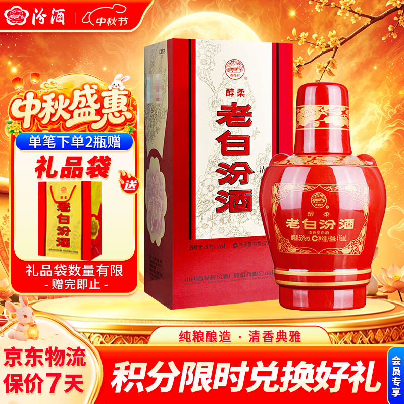 白酒选购指南，从玻汾到汾酒青花50的十多款汾酒，都是性价比好酒！