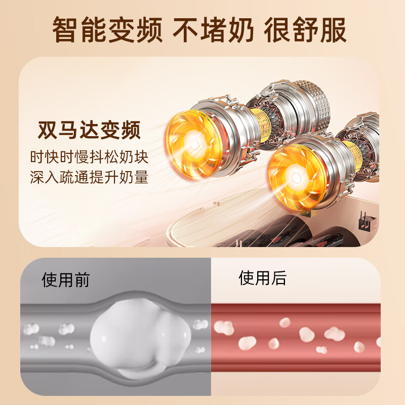 优合YOUHA双边电动吸奶器无痛静音全自动免手扶吸奶器孕产妇集奶器 双边双泵吸奶器【镜面至尊款-PPSU奶瓶】