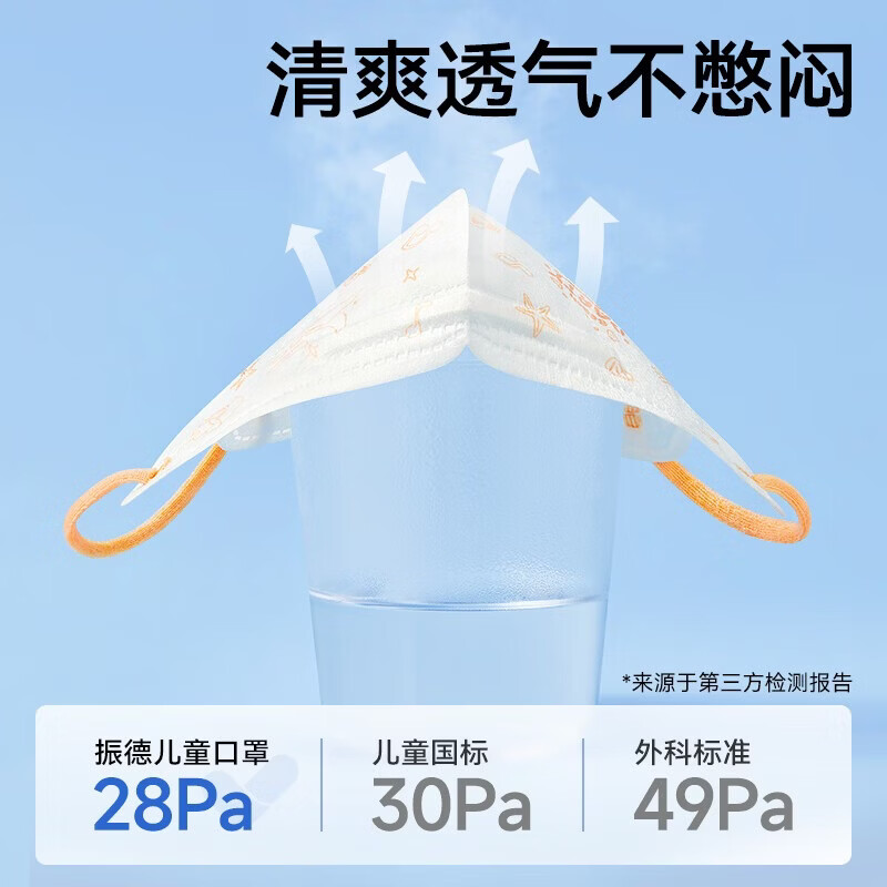 振德儿童口罩3D立体一次性独立包装卡通印花宝宝防晒防尘鼻炎过敏口罩 【升级新花色】3-6岁四色20只