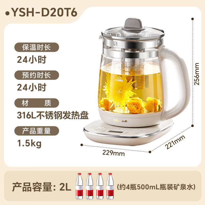 图 2