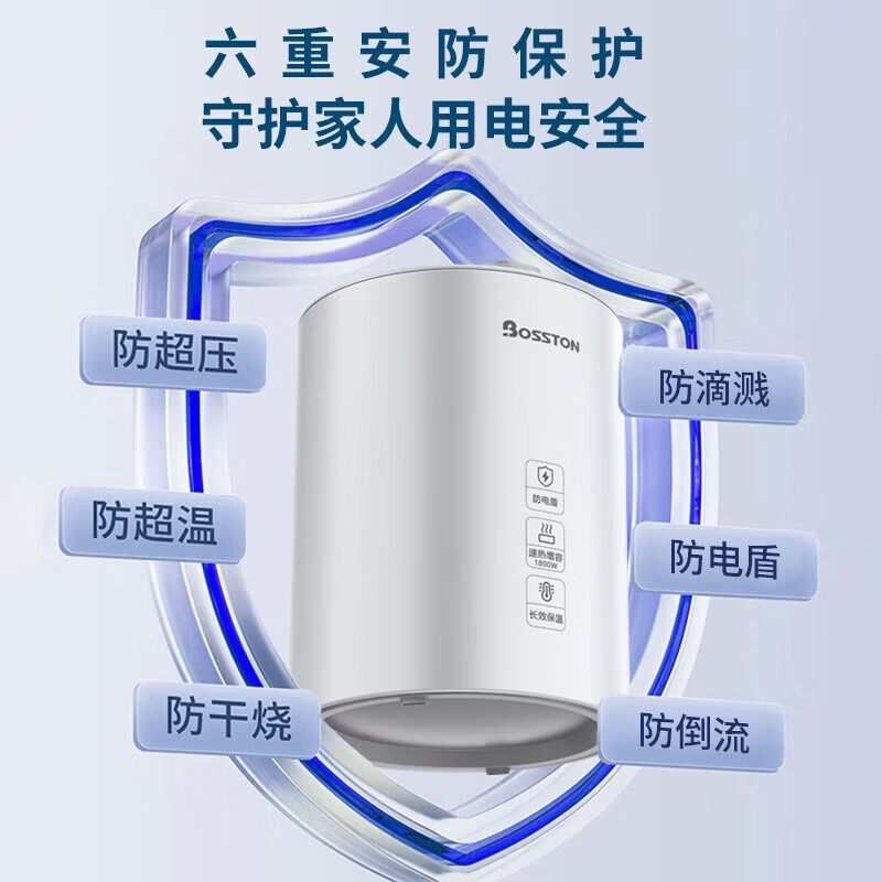 格美淇小厨宝Bosston款5升上出水 落地式 厨房电热水器 1800W速热恒温 小体积大水量厨宝JWT5U 5L 1800W 小体积6.6倍增容【行业卷王】