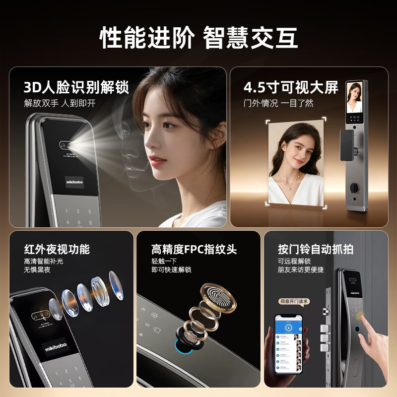 MIKIBOBO智能门锁 3D人脸识别红外夜视指纹锁密码锁监控远程手机解锁远程开门分时段密码防盗门入户门锁 MK2068智享管家哑光银(含锁体含安装)