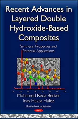 预订Recent Advances in Layered Double Hydroxide-Base