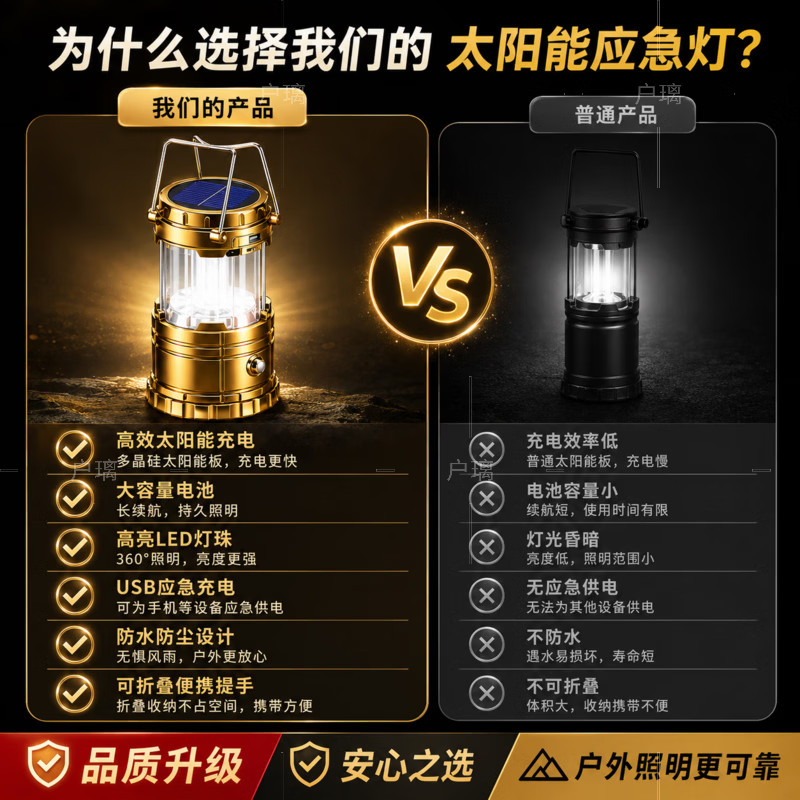 户璃德系应急灯家用照明停电应急超长续航100小时户外露营灯消防 【旗舰版】金色25w双光源 太阳能款 可充电
