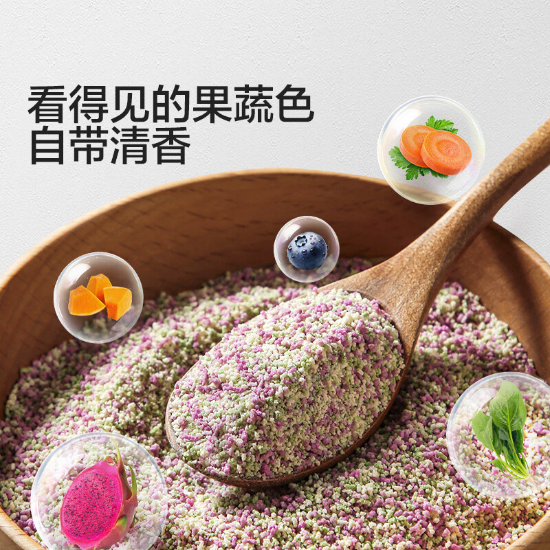 图 6