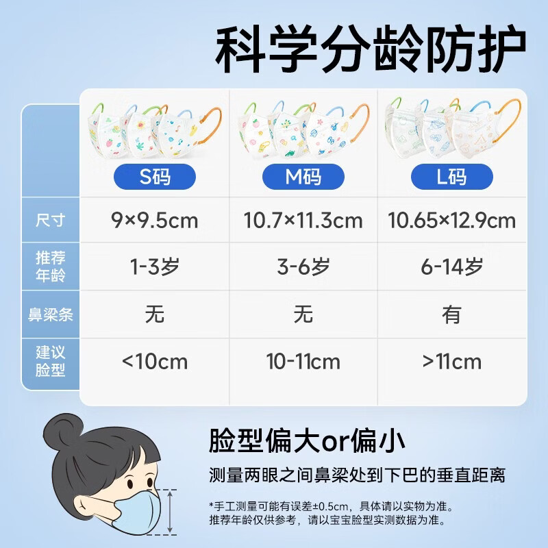 振德儿童口罩3D立体一次性独立包装卡通印花宝宝防晒防尘鼻炎过敏口罩 【升级新花色】3-6岁四色20只