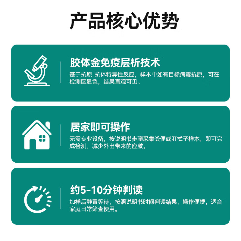 中科瑞鹏犬瘟犬细小猫瘟猫泛白猫犬三大病毒快速自测检查试纸检测卡 猫瘟(FPV)病毒试纸 1条*1盒
