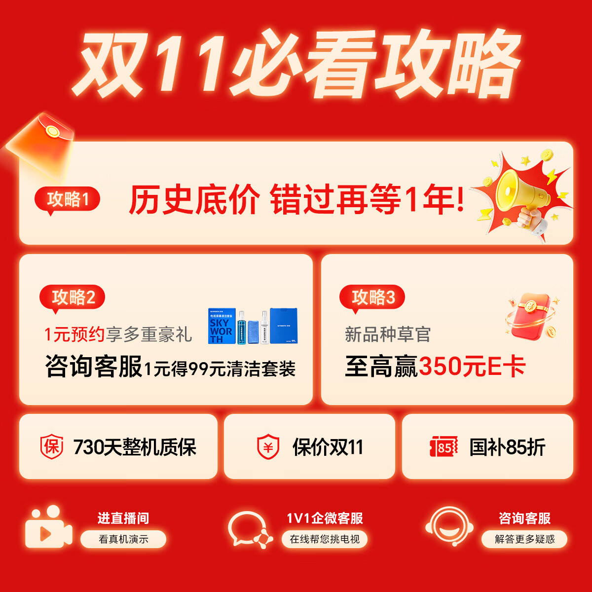图 2