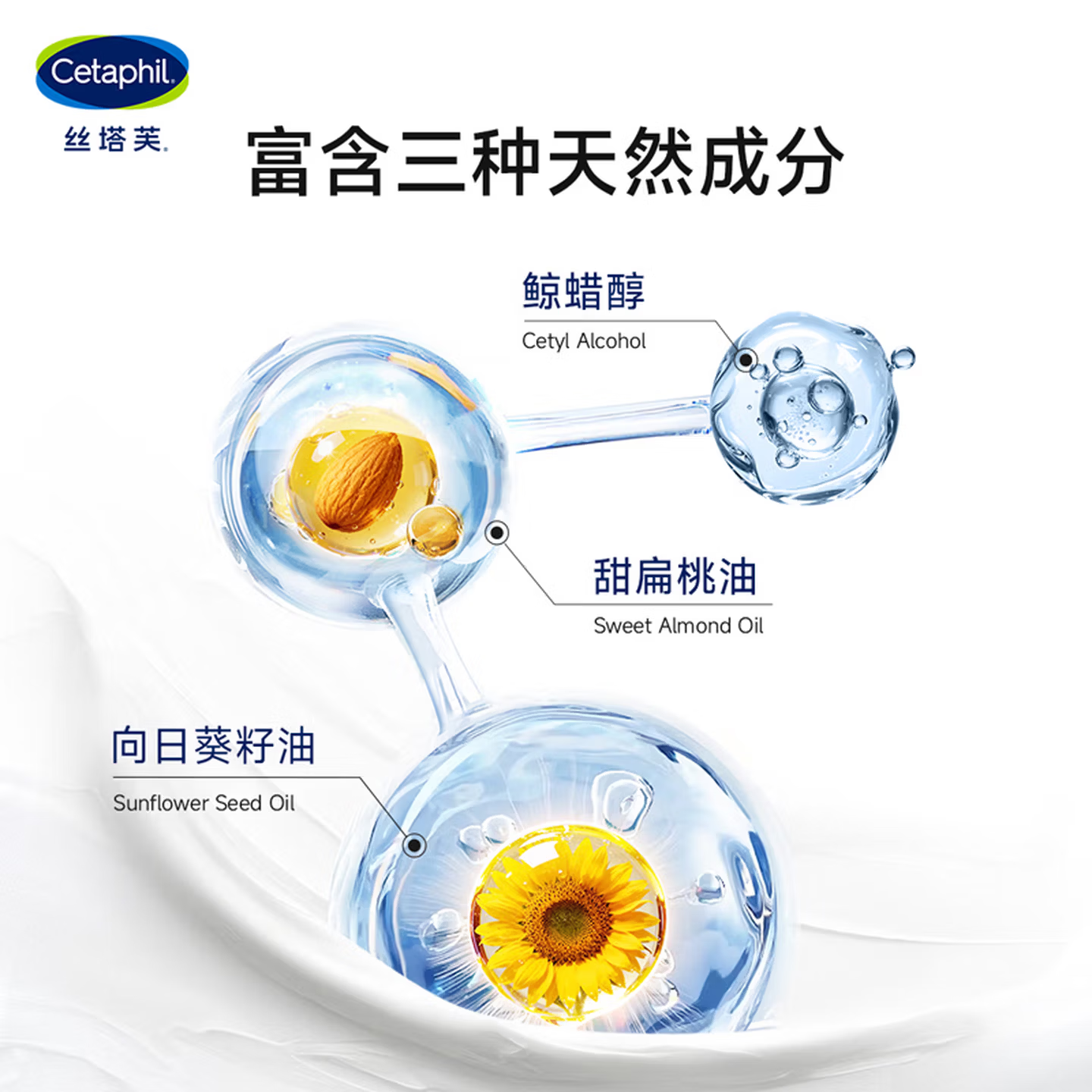 丝塔芙舒润保湿大白罐面霜550g 不含烟酰胺 敏肌适用滋润身体乳润肤霜 【无烟酰胺版】丝塔芙大白罐550g
