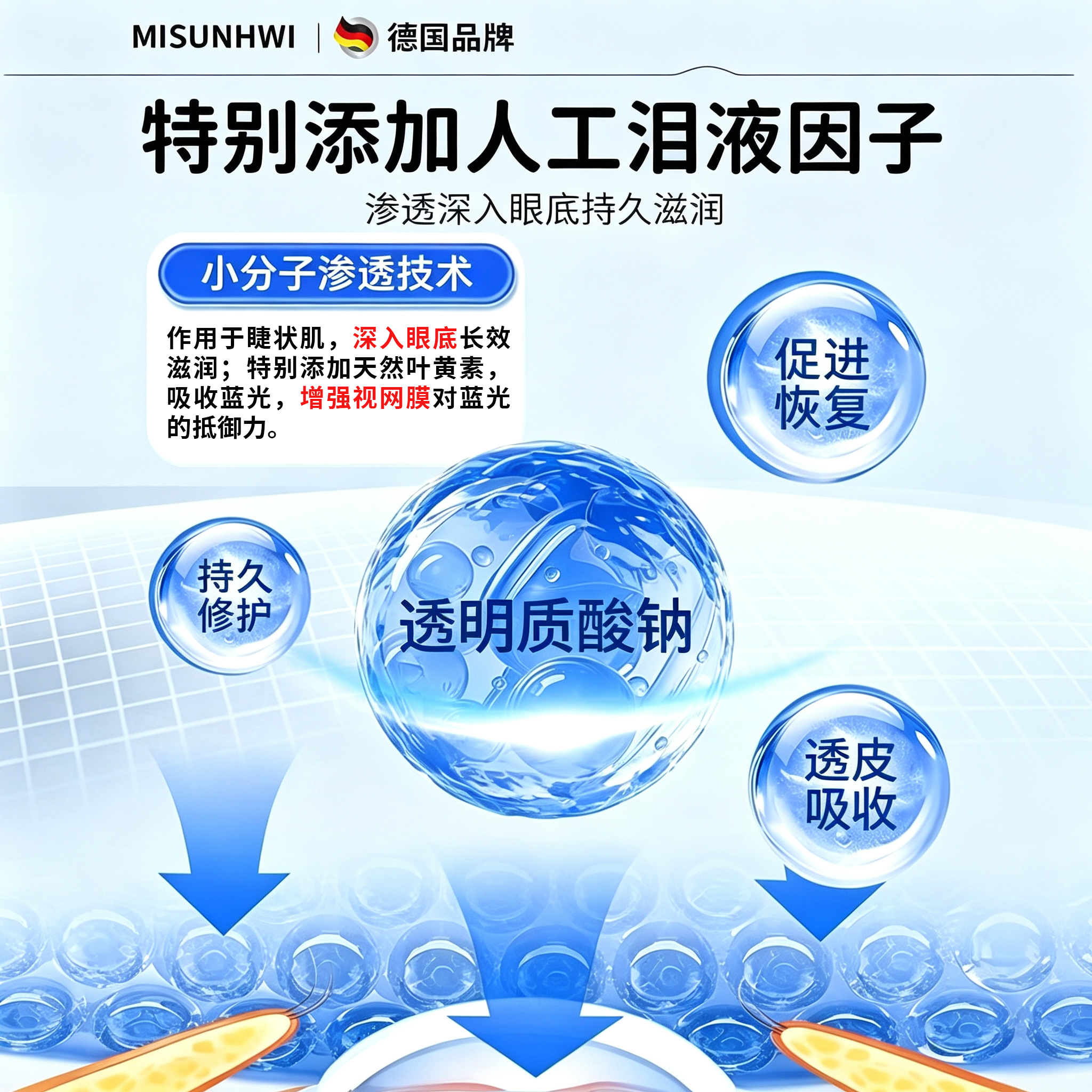 MISUNHWI德国人工泪液洗眼滴眼液药水用眼过度视力疲劳眼干涩血丝浑浊模糊 源自德国品牌【促进眼部健康】 买4送3 实发7瓶【重度模糊】