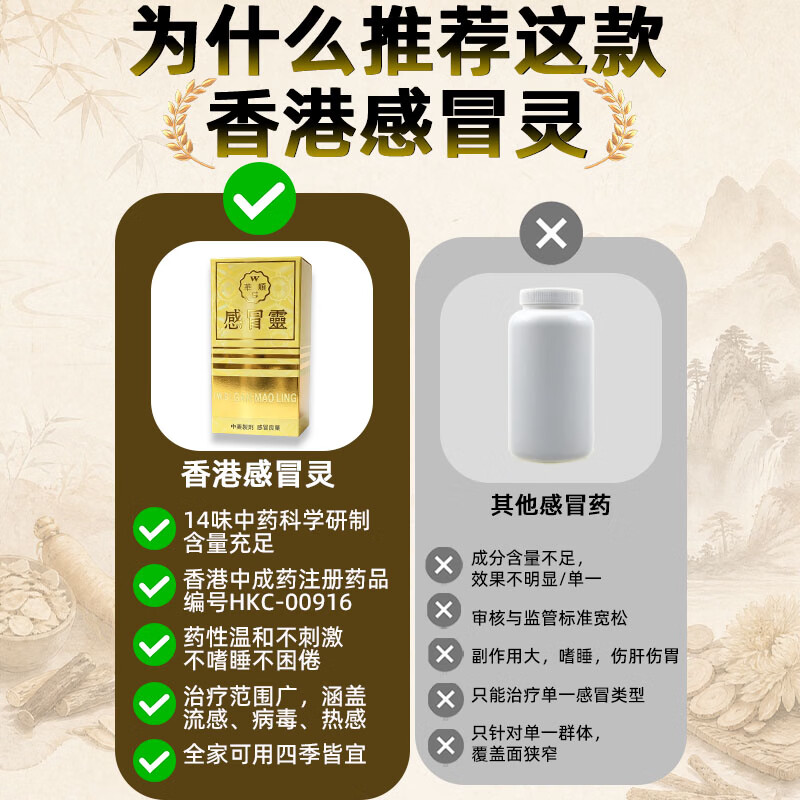 香港进口感冒药用于头痛发烧喉咙痛鼻塞咳嗽抗病毒风热感冒流感止咳清热解毒退烧药家庭常备儿童可用感冒灵 一盒基础装【缓解不适】
