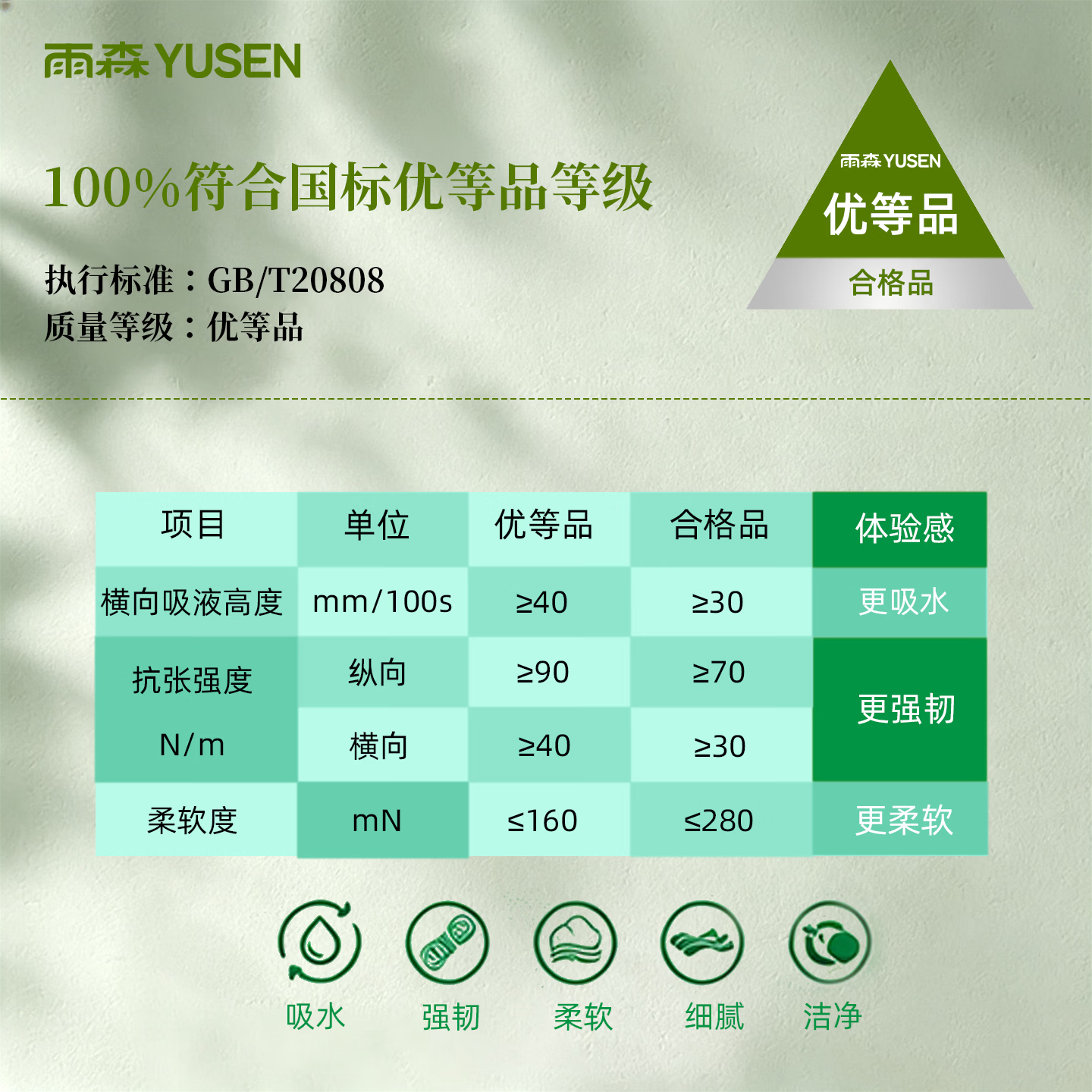 雨森（YUSEN）妇婴抽纸400张加厚纸巾餐巾纸大包面巾纸厕纸卫生纸纸抽