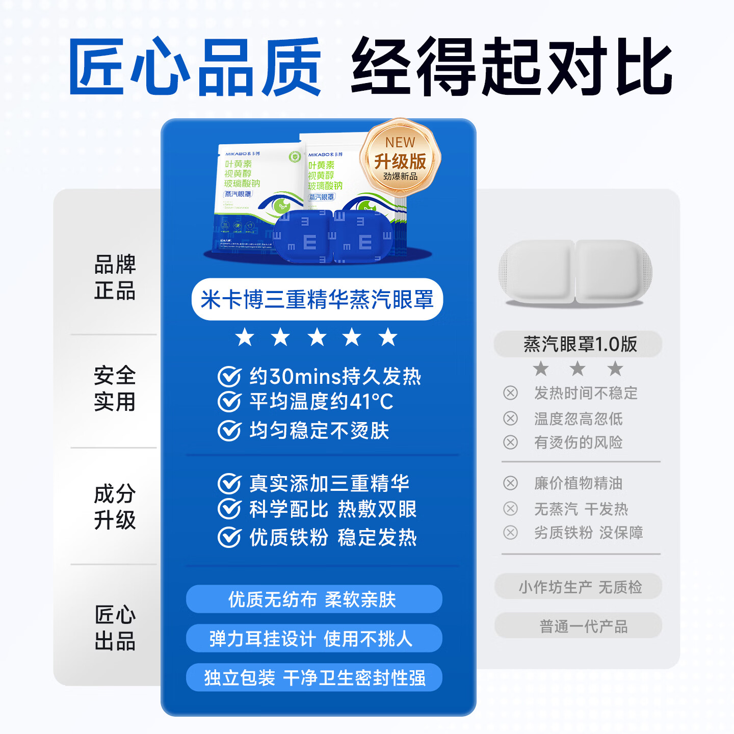 米卡博官方正品蒸汽眼罩热敷双眼三重精华丰富蒸汽持久热敷遮光眼罩 30片【保湿舒享 蒸汽热敷】