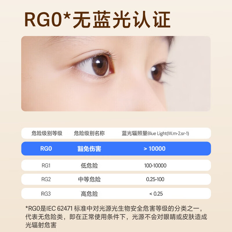 海尔(Haier)护眼台灯儿童学习专用大学生宿舍床头灯预防近视智能调光天沐Z5-A 【智能升级款】多维智联随心掌控-Max