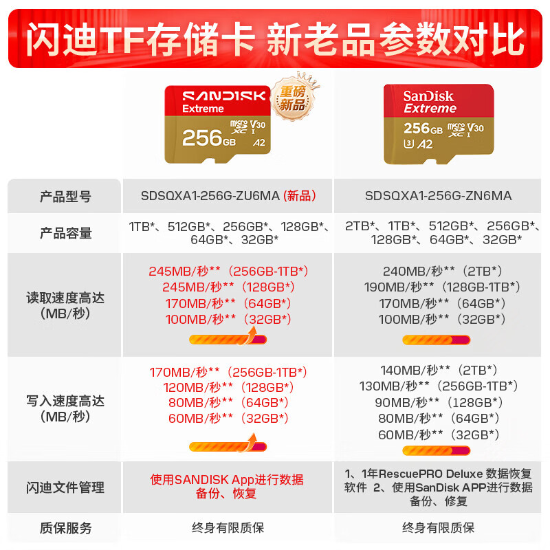 图 6