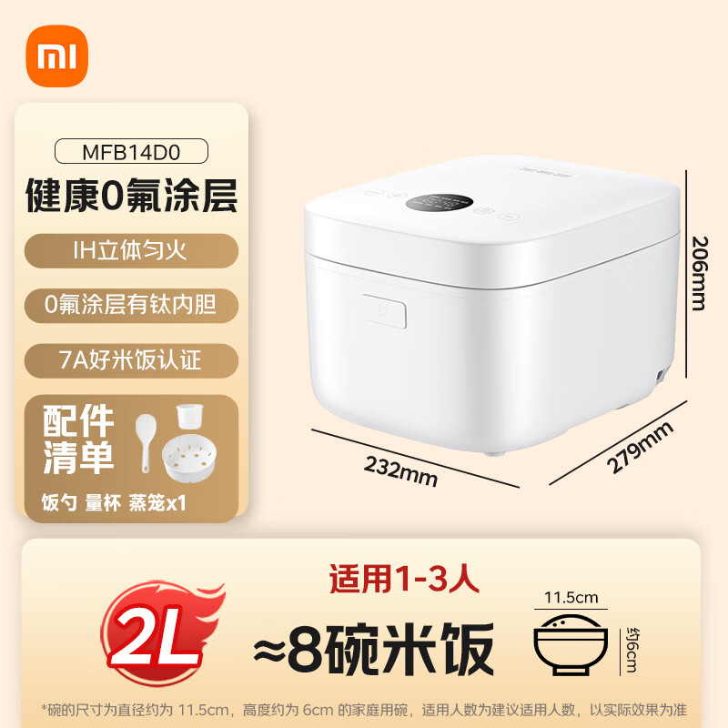 图 2