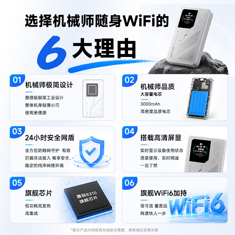 机械师随身wifi多网全国通用无线免插卡移动联通电信wi-fi6大流量便携式可上飞机高速网卡络2026新款5GHZ 【多网通3000毫安充电款+白色】超长续航 【旗舰款】30天免费试用