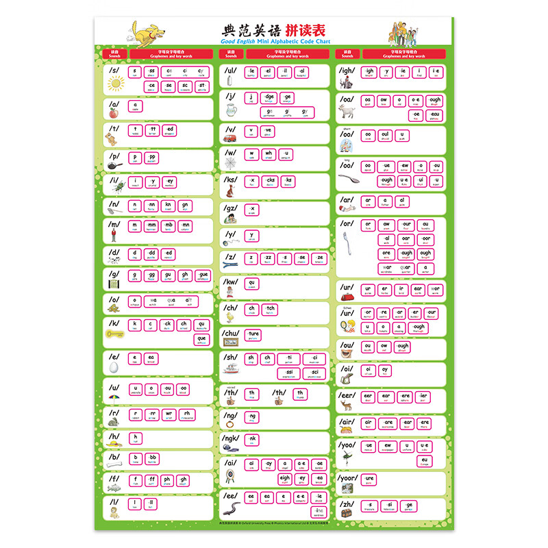 看儿童英语历史价格网站|儿童英语价格比较