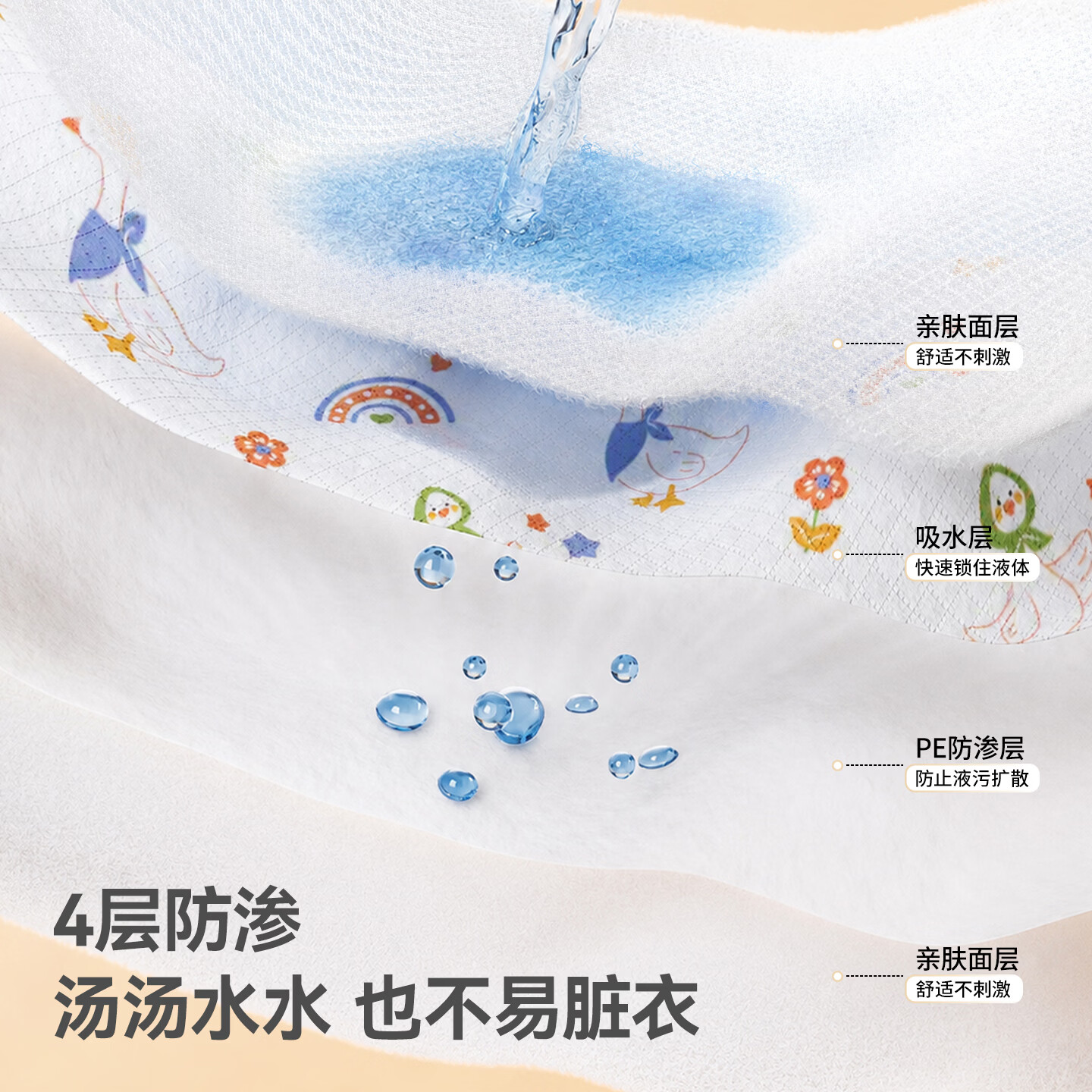 贝肽斯婴儿一次性围兜宝宝口水巾吃饭防脏围嘴免洗儿童饭兜防漏神器 7A抗菌【加大加厚-独立包装】20片-鹅趣田园