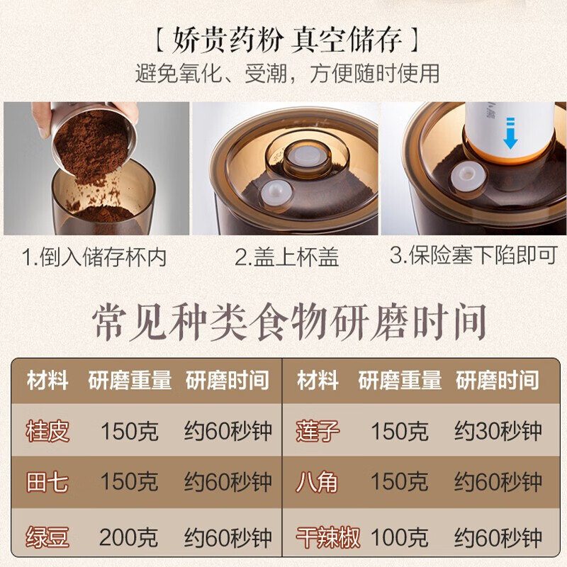 小熊(Bear) 粉碎机机磨粉机家用粉碎药材打粉机厨房粉碎机大容量FSJ-A05N6 FSJ-A05N6
