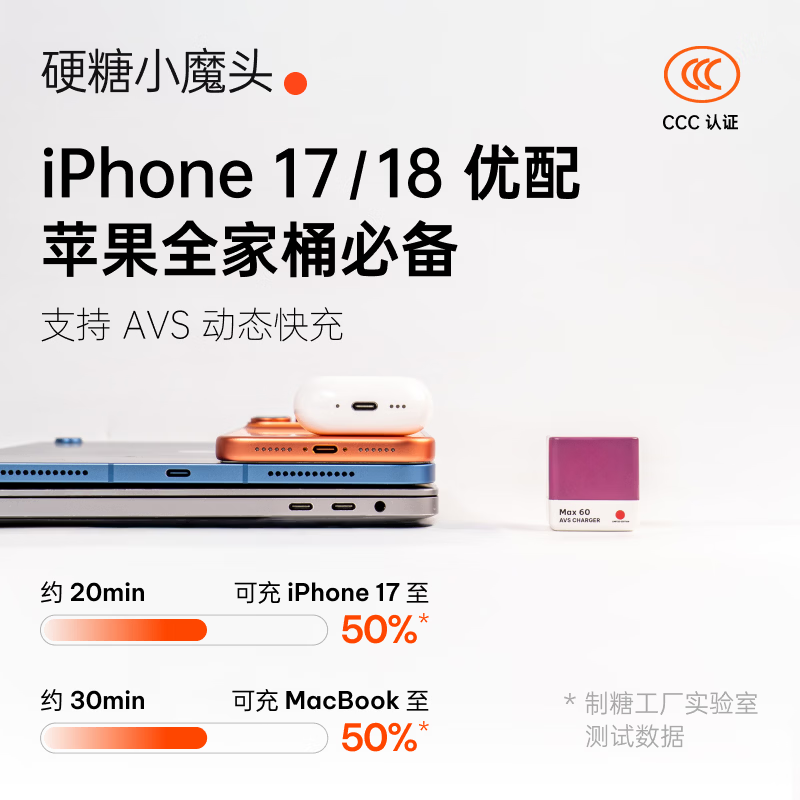 CANDYSIGN制糖工厂【小魔头】【60W苹果18 AVS】硬糖快充动态氮化镓快充充电头充电器iPhone18苹果mac/ipad 【单品】硬糖Max60w-闪银(镀铟)款
