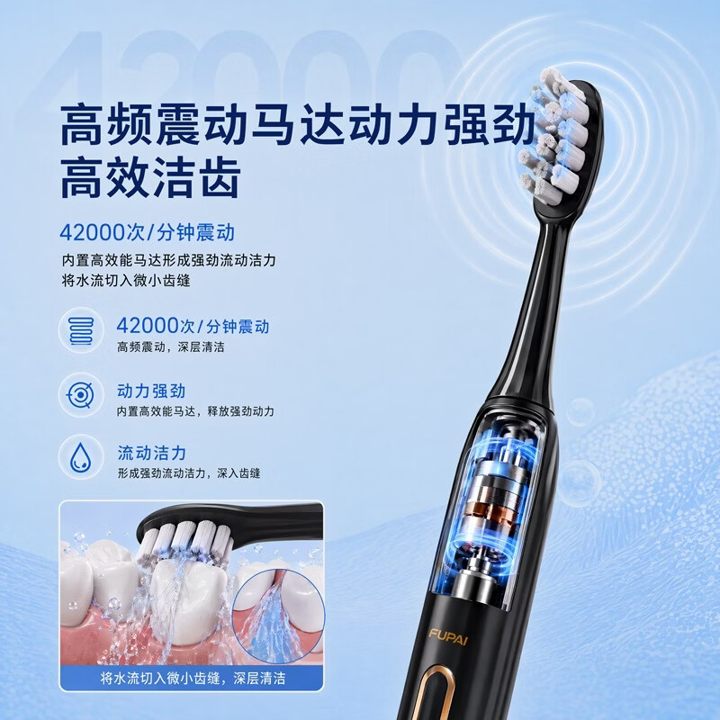 福派(Fupai)智能电动牙刷成人【性价比首选】长续航全自动便携防水深层清洁牙刷送男女士学生闺蜜生日礼物实用 【珍珠白】赠8支抑菌刷头+旅行盒+支架
