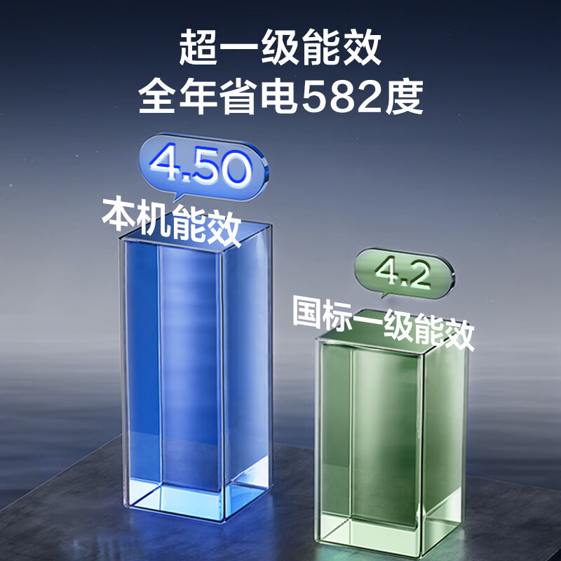 图 8