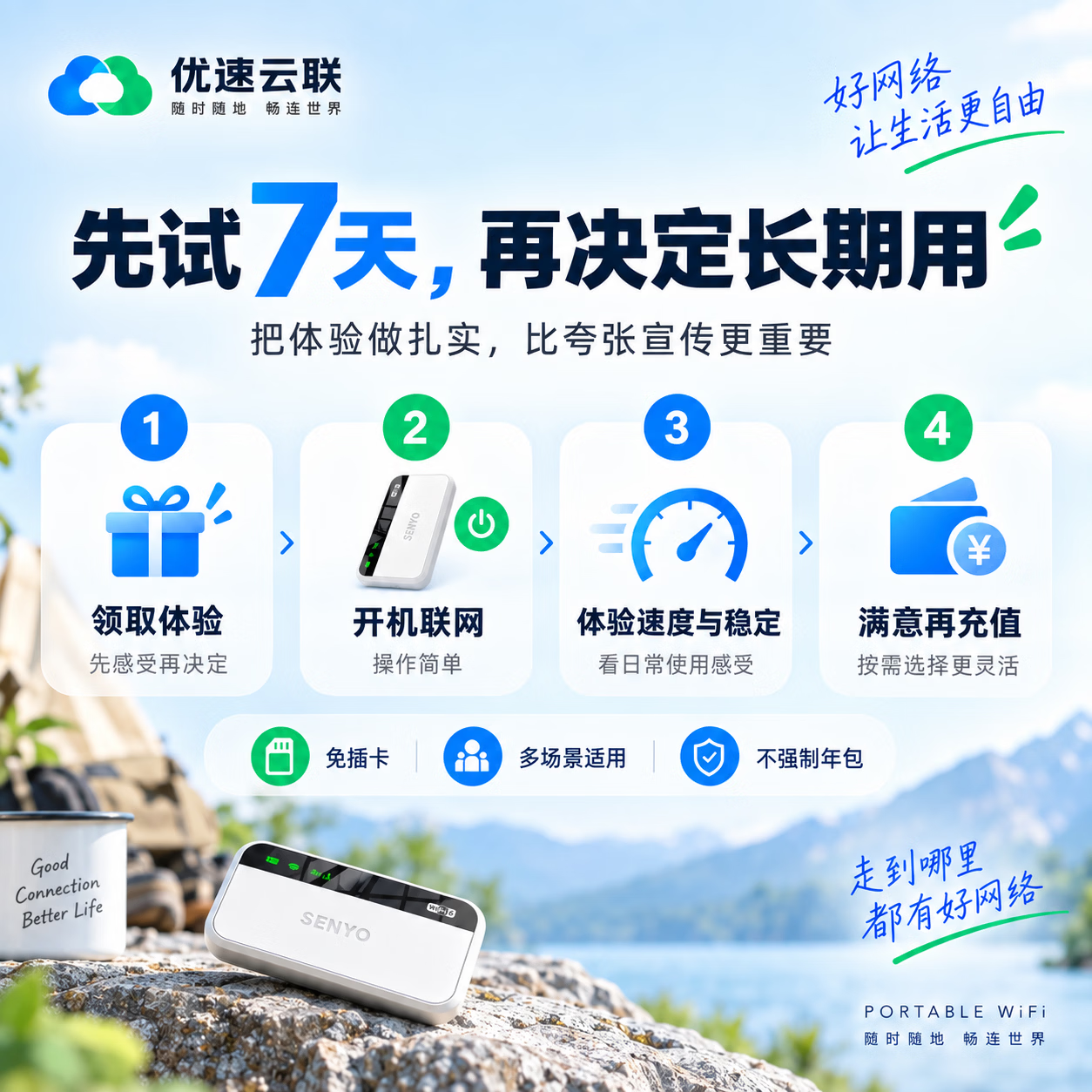 SENYO随身wifi2026新款移动wifi无线全国通用免插卡高速网络低延迟随身车载热点商务办公户外 【新款wifi6+】3000毫安-多网自由换-白 稳定性提升60%新款wifi6+