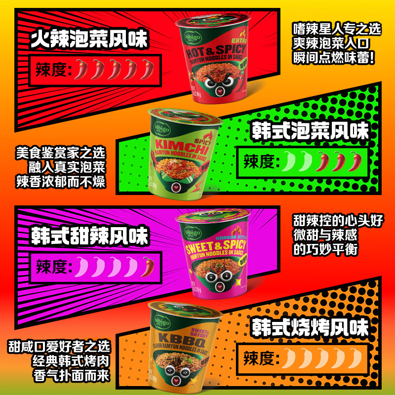 必品阁方便面桶装泡面干拌面韩式杯面泰国进口速食懒人夜宵美食 4口味各一包方便面