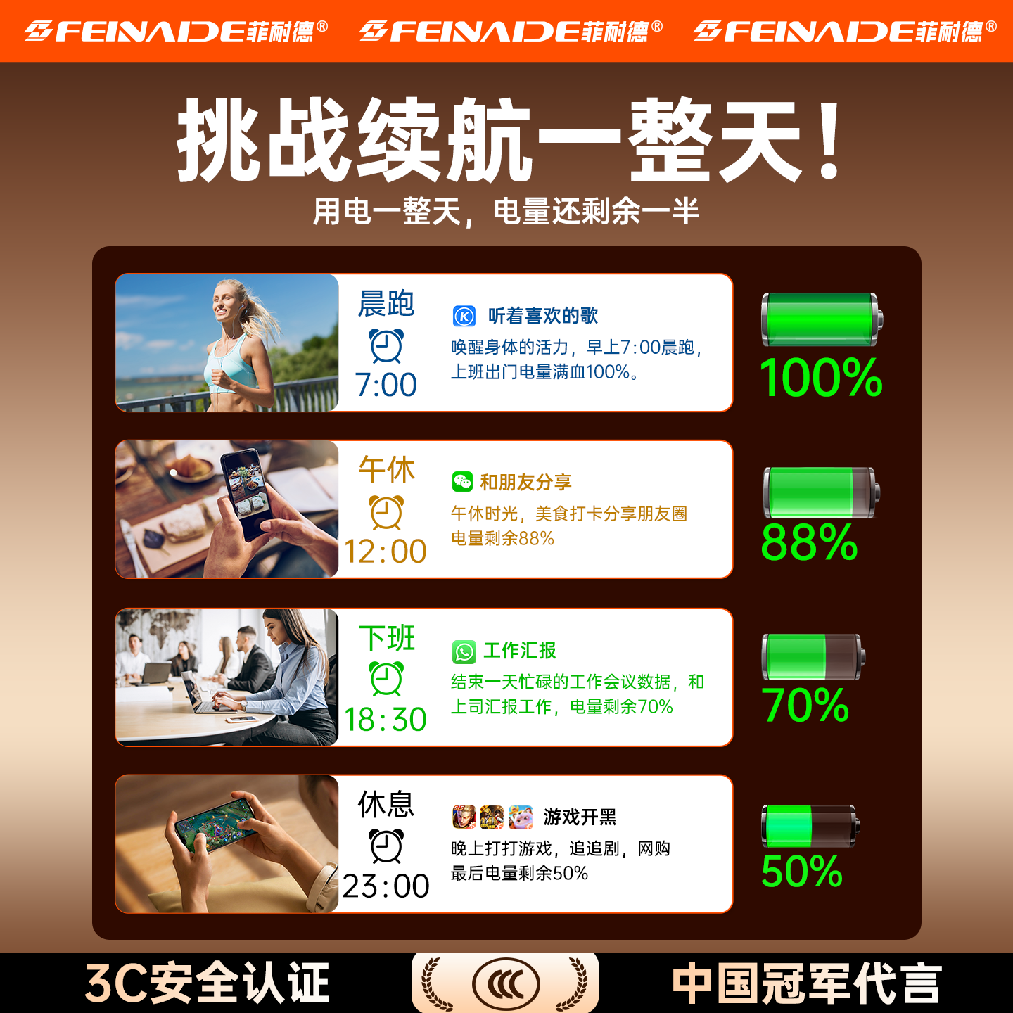 菲耐德 适用于ipad air2电池苹果ipad系列平板电脑换电池大容量ipad mini4/6/pro迷你更换快速充电 iPad(第7代)/Pro10.2-A2197