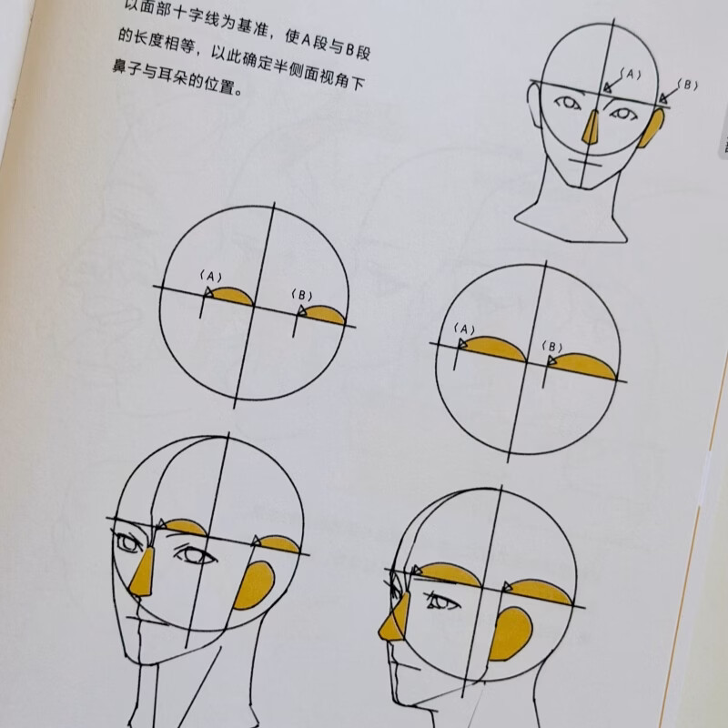 首发】人体结构绘画重点2·多视角动态篇 画画  绘画技巧 绘画诀窍 美术生  崔喜元 TACO 可平摊 赠品版已售罄不加印】人体结构绘画重点2