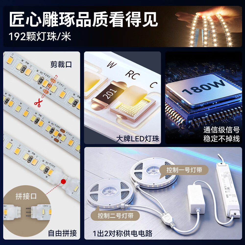 水母云鸿蒙智联智能灯带无主灯客厅吊顶背景墙氛围灯高显指Ra90 简奢精装款 5米套装(含电源与控制器)