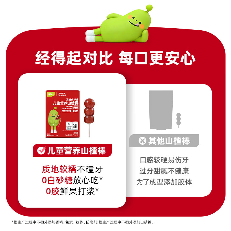 图 6