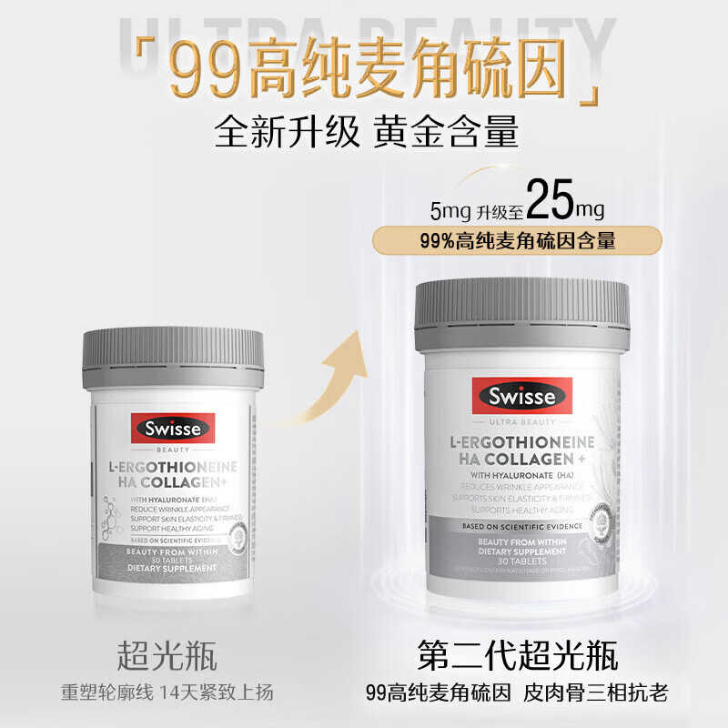 Swisse ; Swisse麦角硫因二代超光瓶30粒玻尿酸胶原蛋白肽养颜抗衰提弹紧致 二代 【升级款】 30粒*2瓶 30粒*2瓶