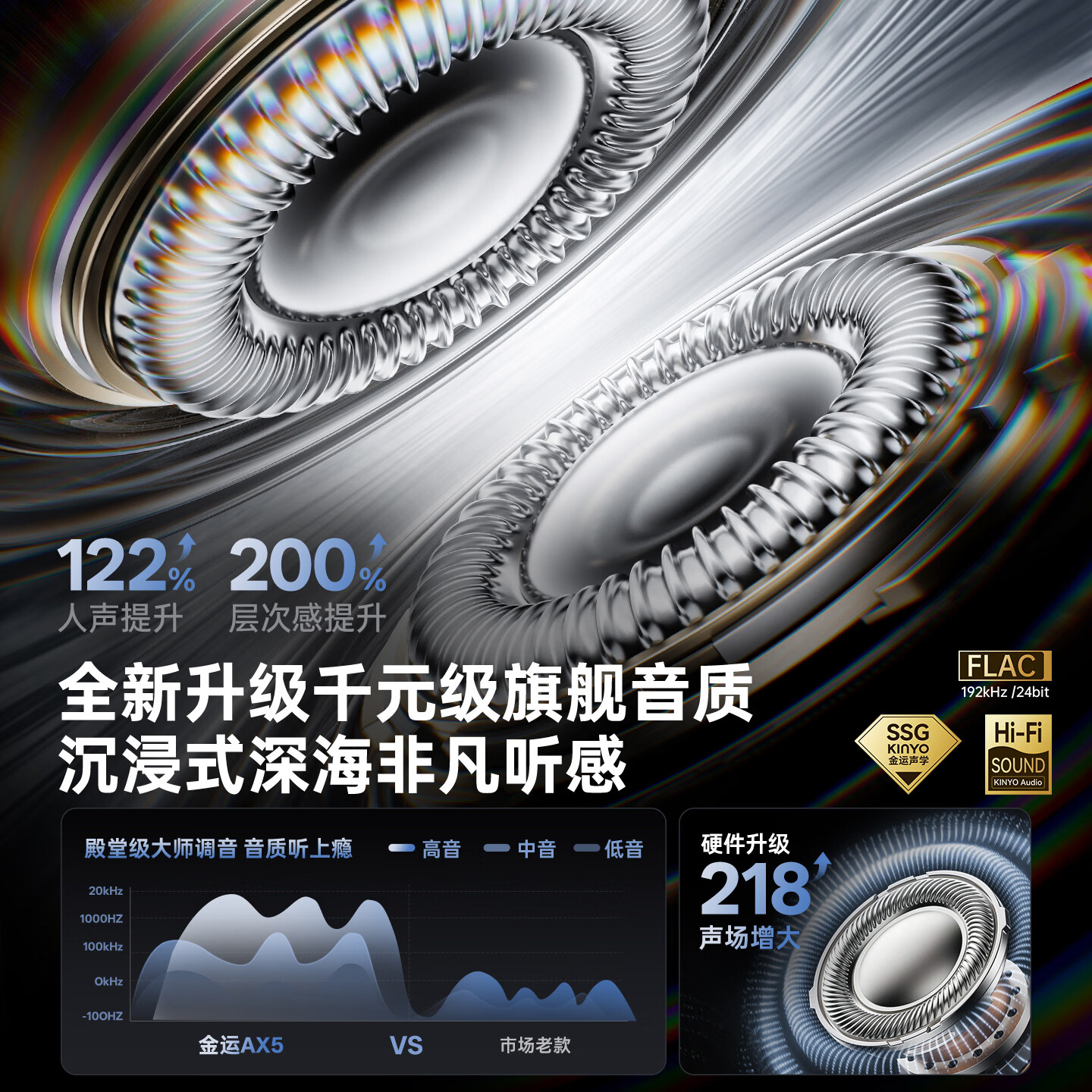 金运【2026最新款】蓝牙耳机耳夹式开放式不入耳不伤耳防漏音无线超长续航运动跑步通话降噪AI翻译AX5 羽沙银