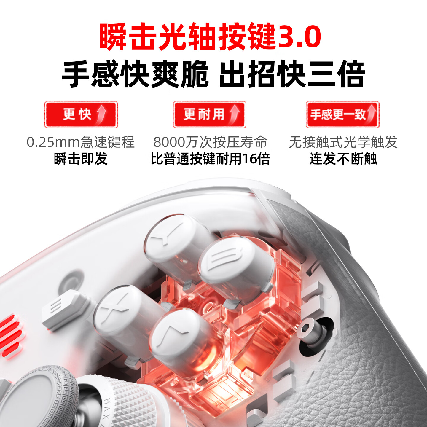 图 6