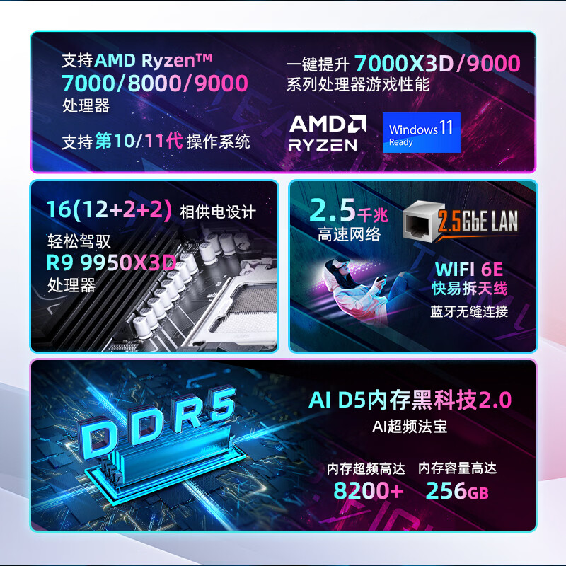 技嘉 小雕B850M AORUS ELITE WIFI6E DDR5 图 3