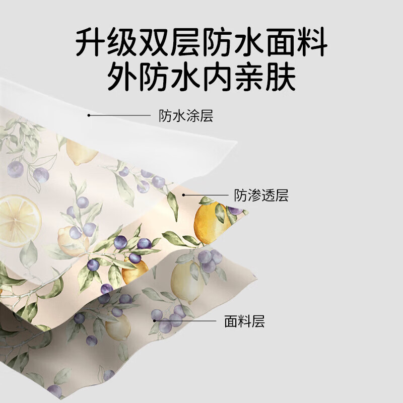 欧孕宝宝吃饭围兜婴儿辅食罩衣夏季薄款专用防水罩衣儿童饭兜围嘴 【轻松佩戴 四季可穿】星际熊猫 均码 【建议3个月-3岁】