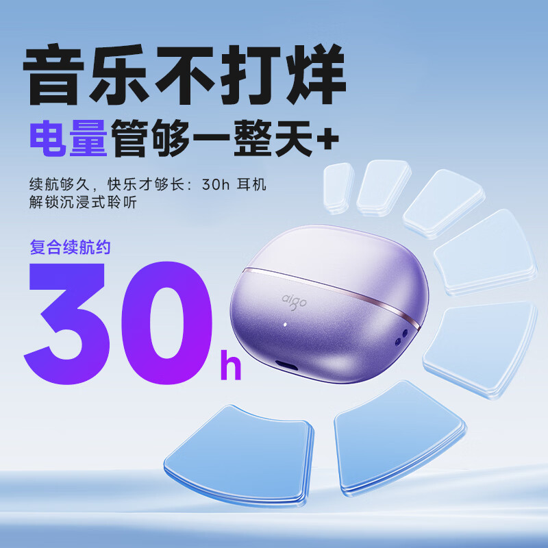 爱国者(aigo)【2025新款|柏林之音】真无线蓝牙耳机半入耳式 蓝牙5.4低延迟HIFI级音质降噪通话适用于手机电脑 久戴舒适|时尚外观|长续航