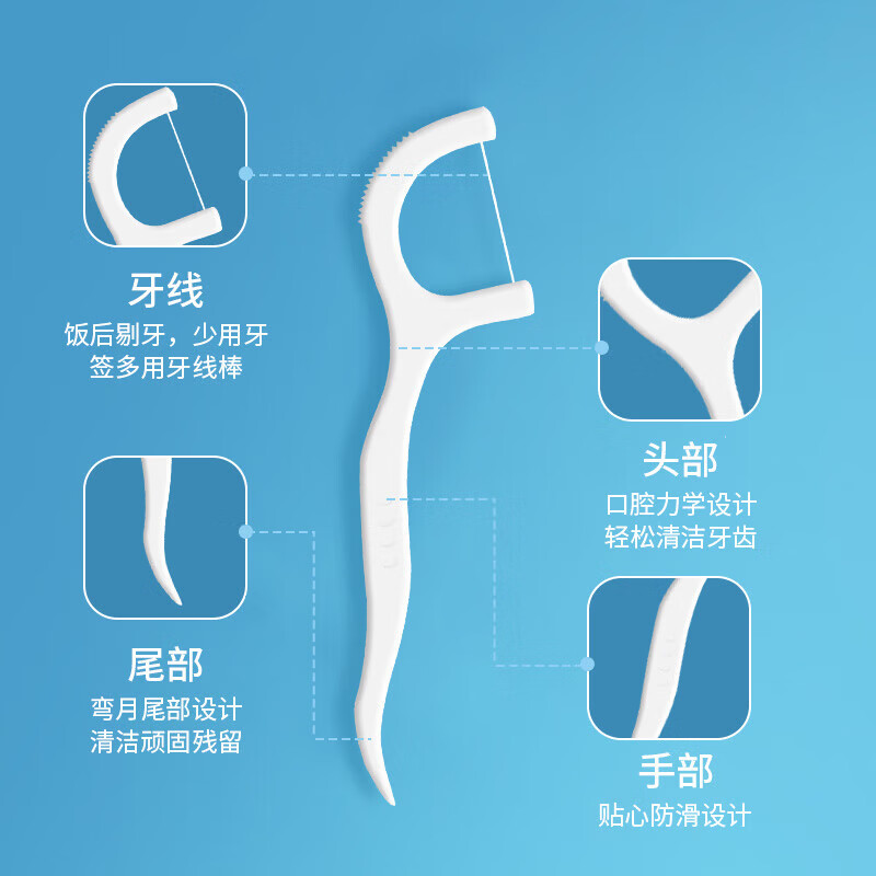 海氏海诺高拉力牙线棒 剔牙清洁齿缝家庭日用便携细滑牙签 【无味】盒装6盒300支