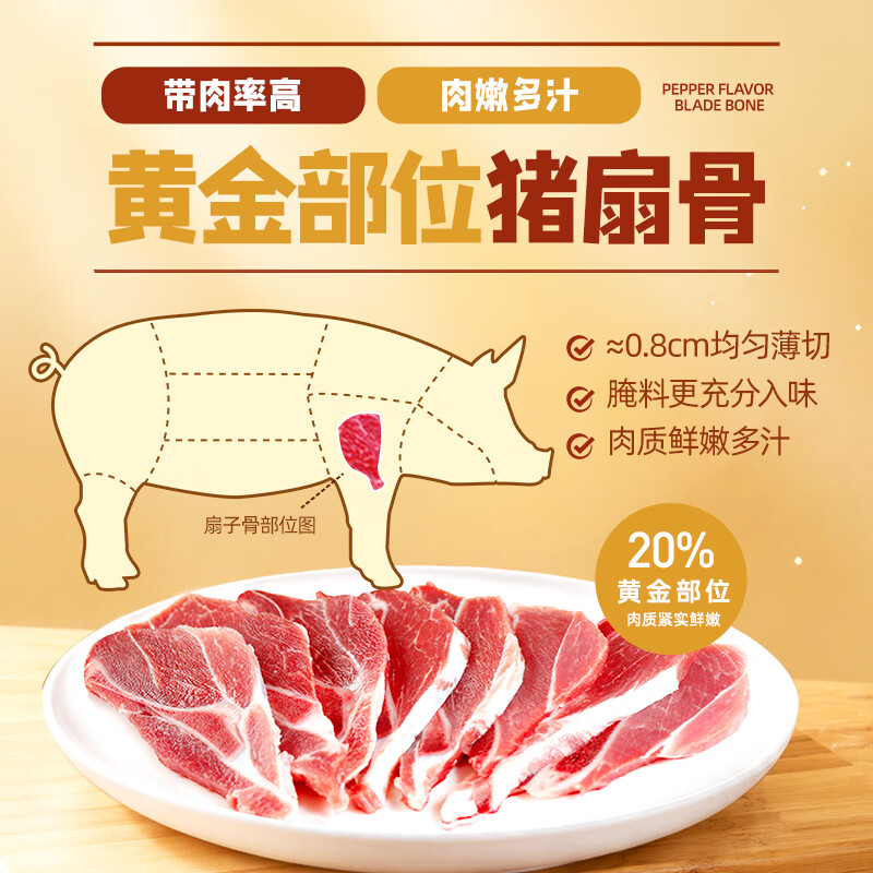 如意三宝手抓扇子骨烧烤风味生鲜 带骨猪排冷冻空炸露营食材中秋礼品 烧烤扇子骨250g*6盒