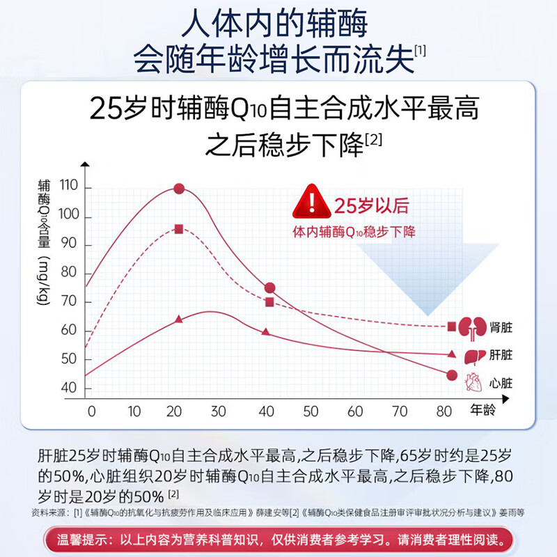 安美奇进口活性辅酶q10还原型中老年人心脑血管养护男士女性备孕卵泡 60粒*1瓶 【强化还原性辅酶Q10 家中常备】 心脑血管、血脂、甘油三酯,女性备孕试管