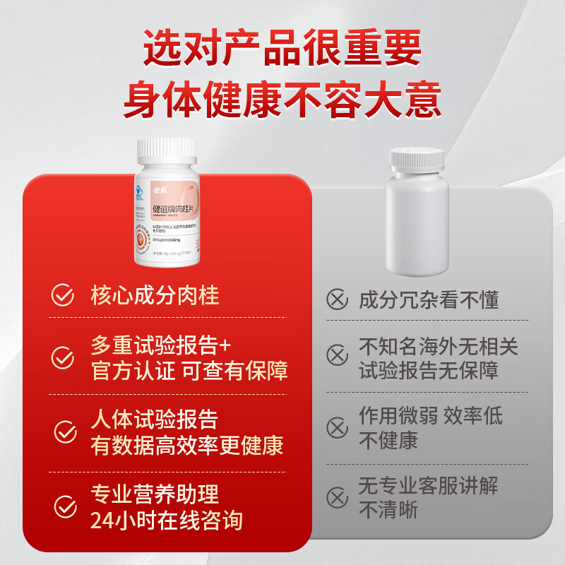 健谊肉桂片(官方认证)调节血糖血脂改善血糖血脂指数中老年适用 【15天体验】 30片*1瓶