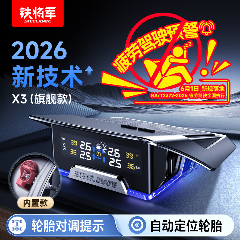 图 2
